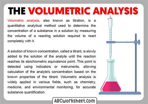 Volumetric Analysis 